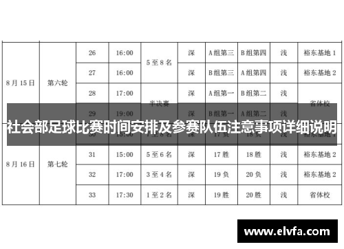 社会部足球比赛时间安排及参赛队伍注意事项详细说明